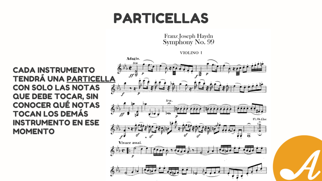 Ejemplo de una particella de violin sobre una sinfonia