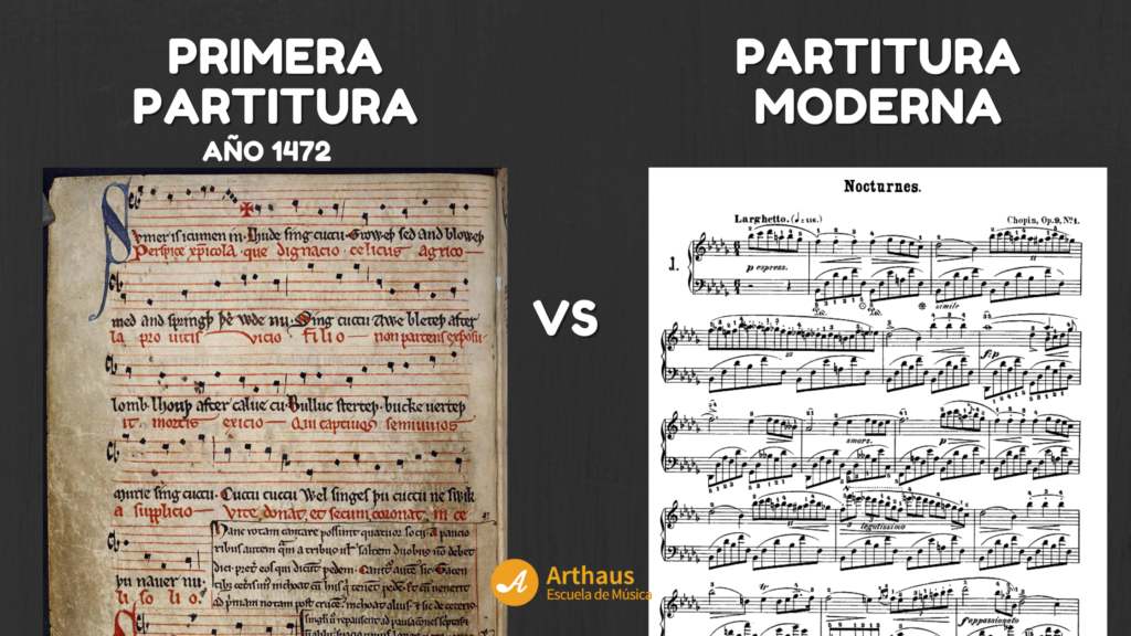 Comparación entre la primera partitura y la partitura moderna