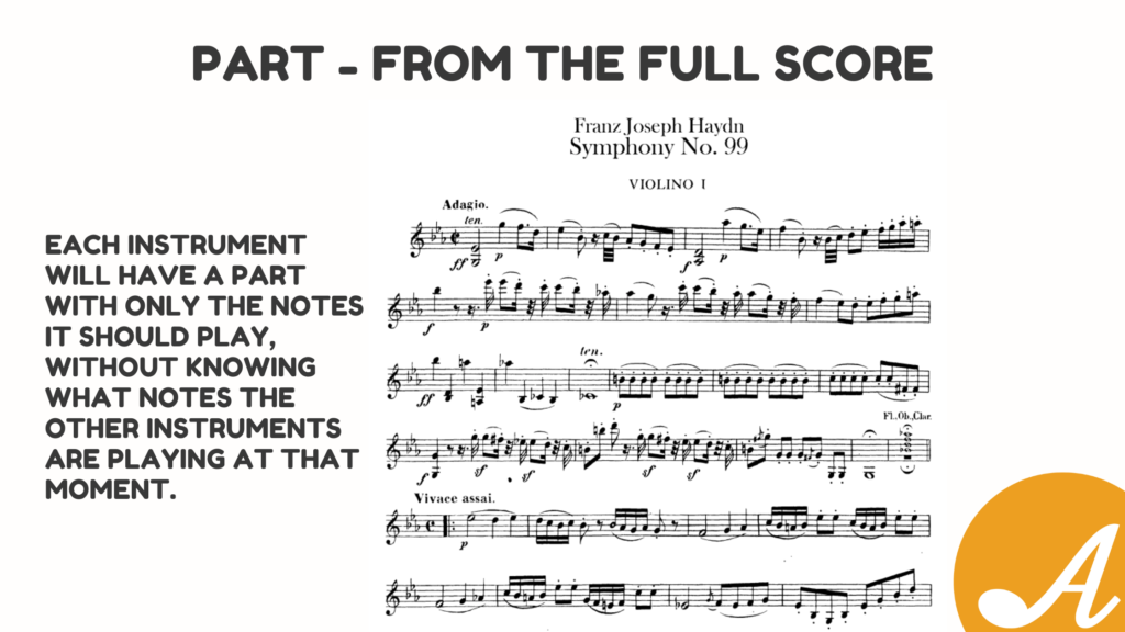 Example of a violin part on a symphony