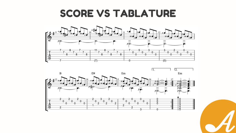 What Is a Music Score? Learn the Types of Music Sheets and its Elements ...