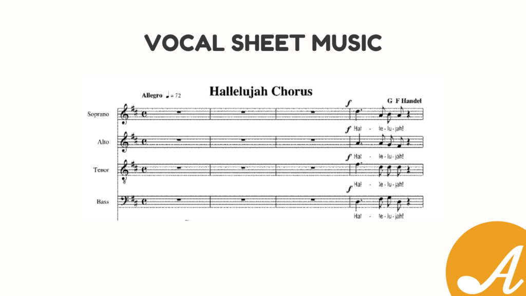 Example of choir or vocal score